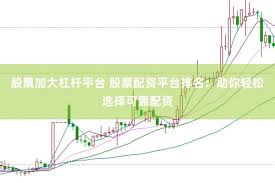 【手把手教学】配资公司官方开户全攻略：从零到一的财富加速器